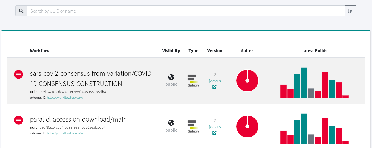 LM workflow status details